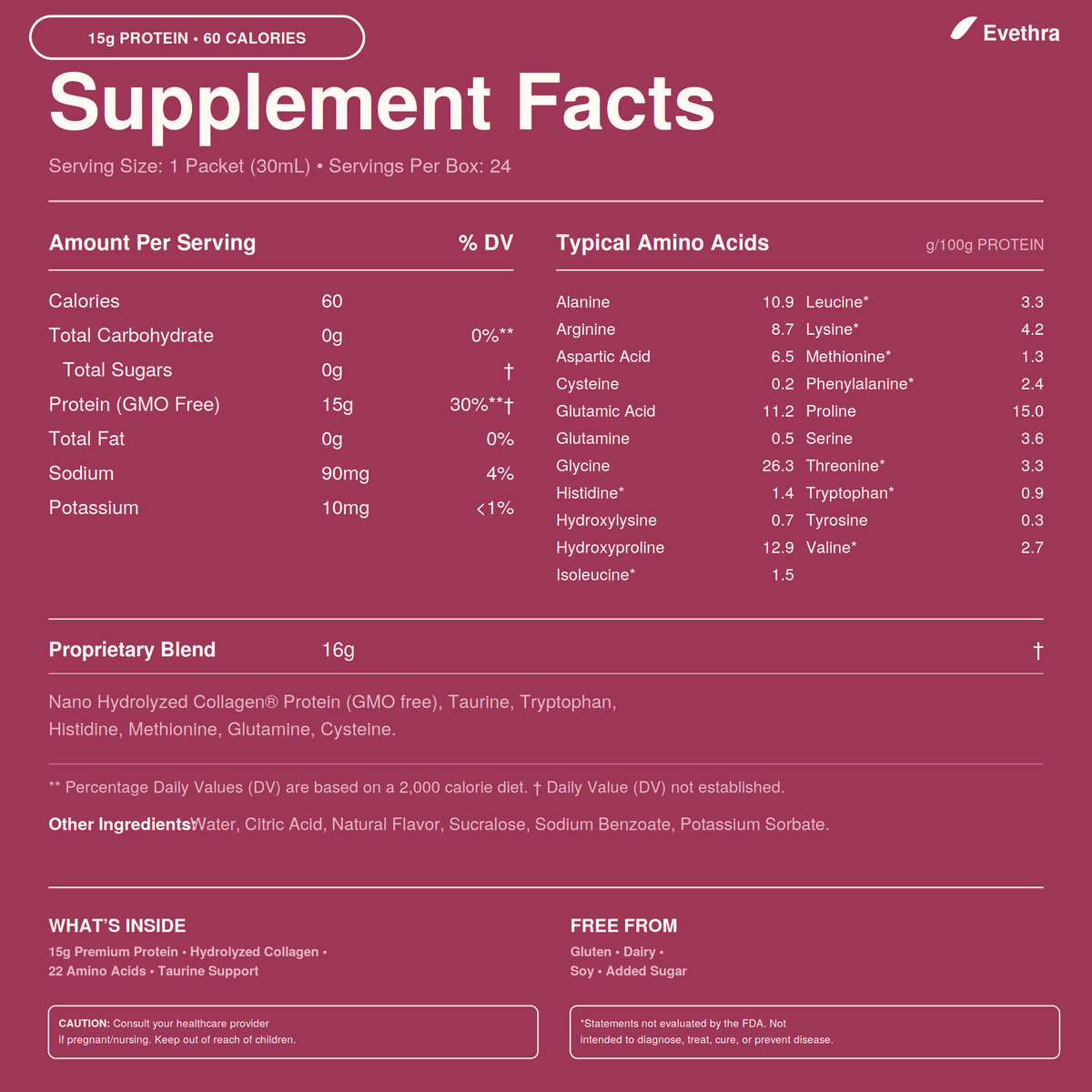 Supplement facts