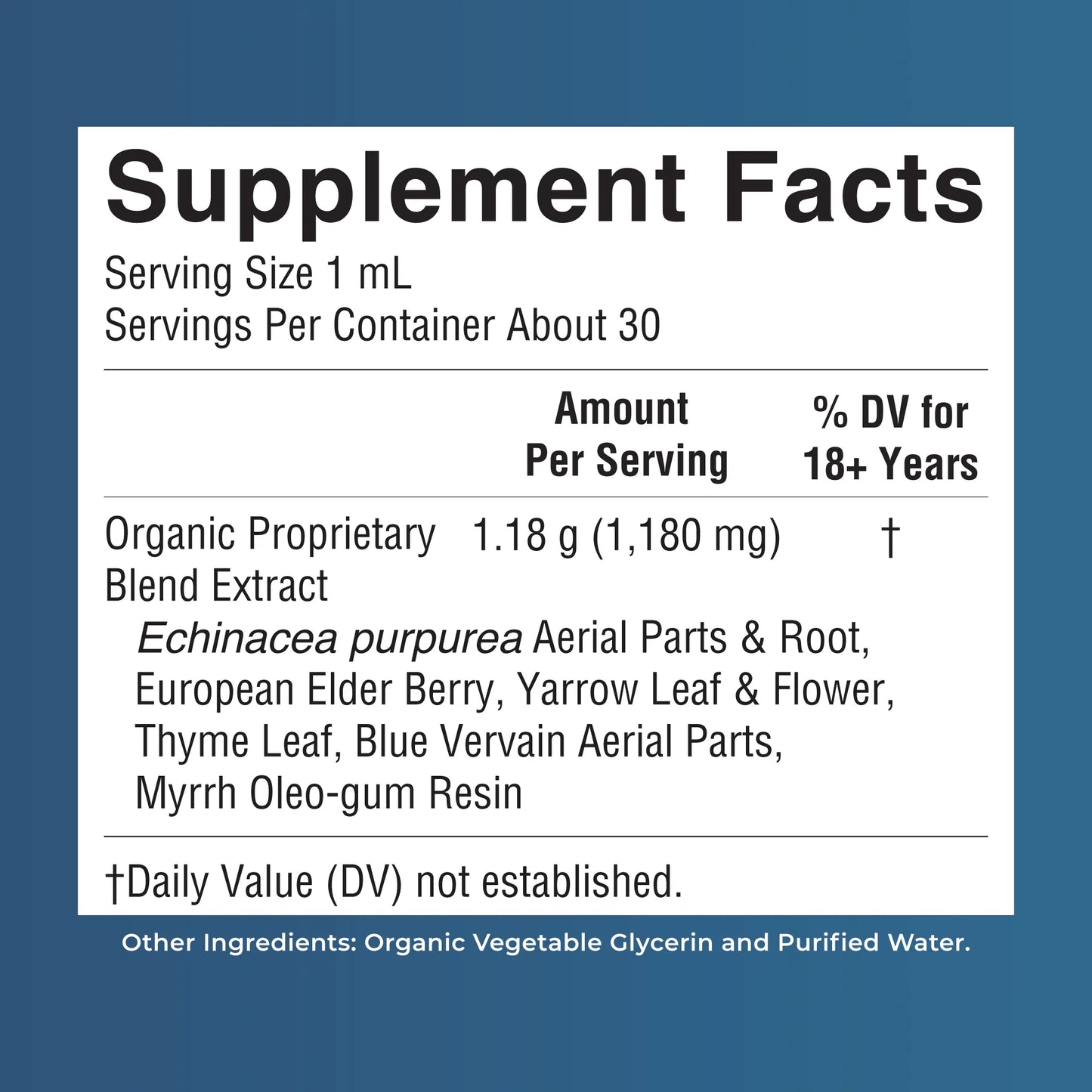 Lymphatic Support Liquid Extract