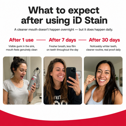 ID Stain Whitening Mouthwash