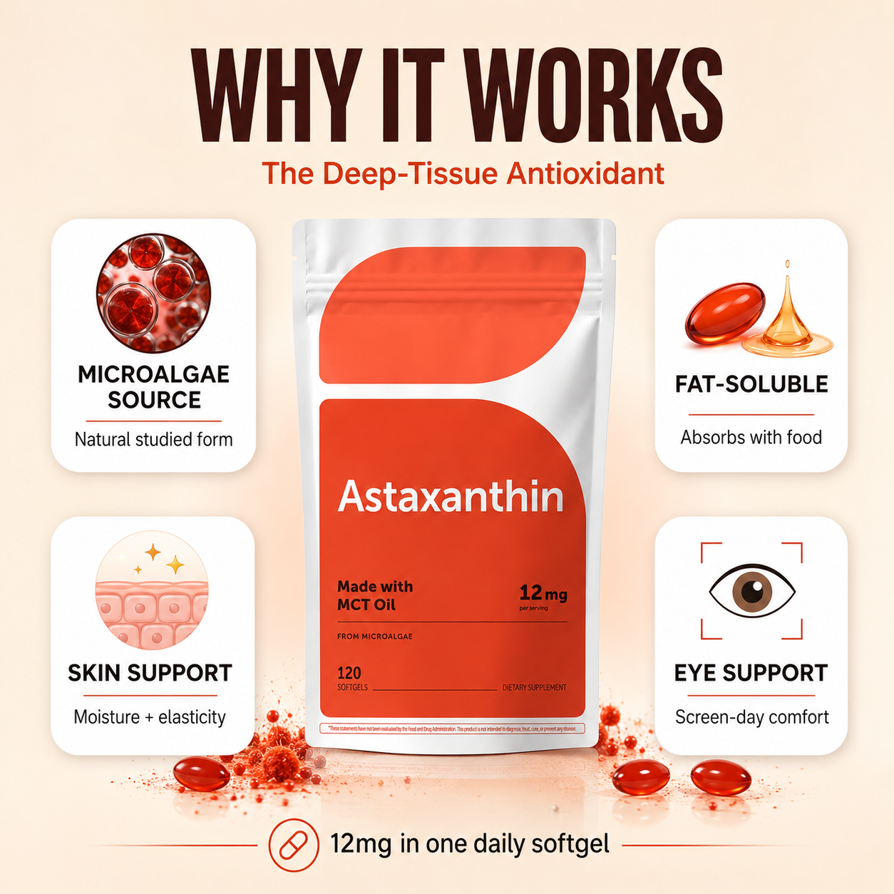 Astaxanthin 12mg