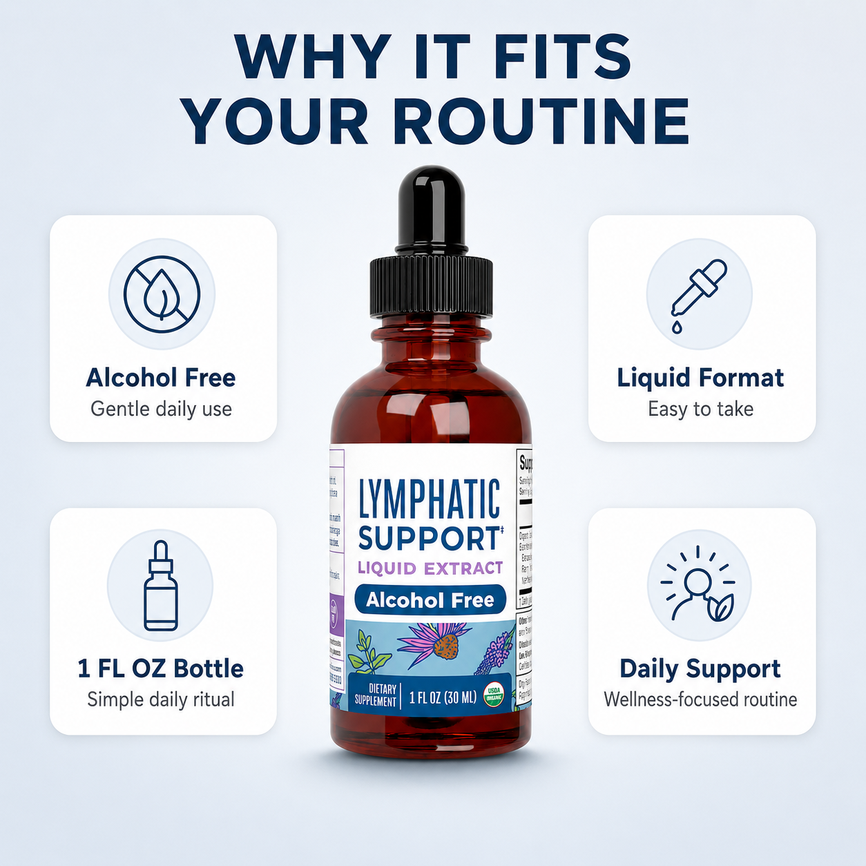 Lymphatic Support Liquid Extract