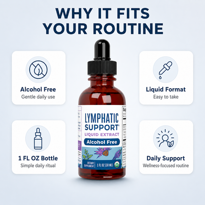 Lymphatic Support Liquid Extract