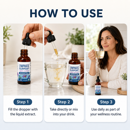 Lymphatic Support Liquid Extract