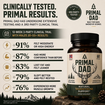 Primal Dad Natural Testosterone Booster