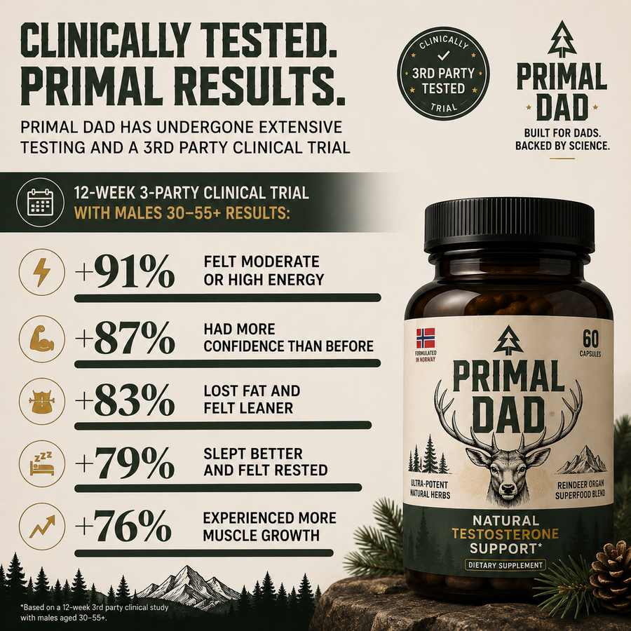 Primal Dad Natural Testosterone Booster