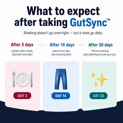 Stop dressing for the bloat.