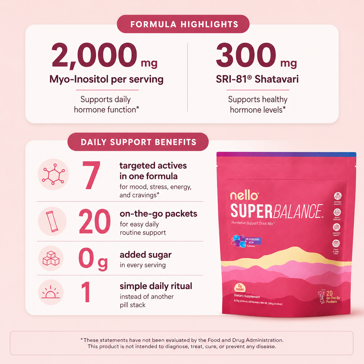 Nello Superbalance