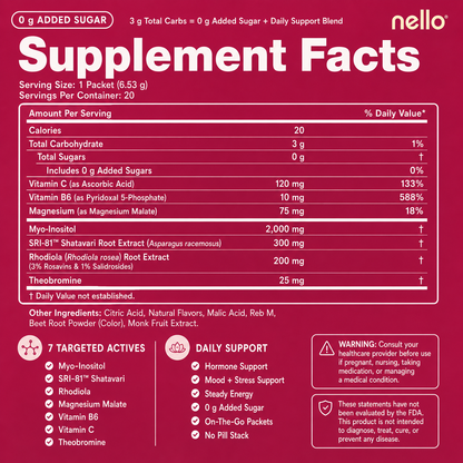 Nello Superbalance
